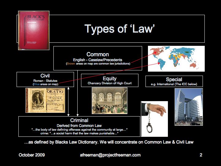 civil-and-common-law-countries-thedrudgereort309-web-fc2